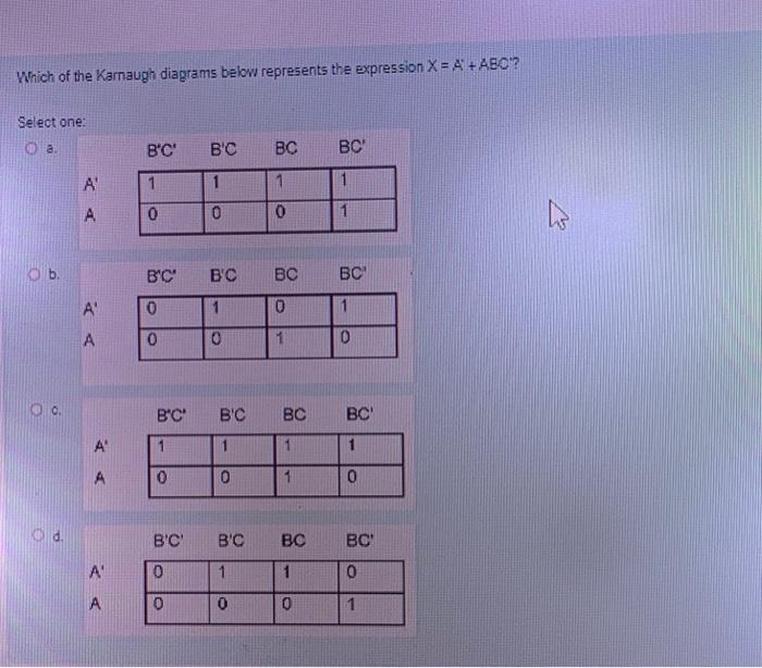 Solved Consider The Following Karnaugh Map Which One Of The Chegg Com   Image