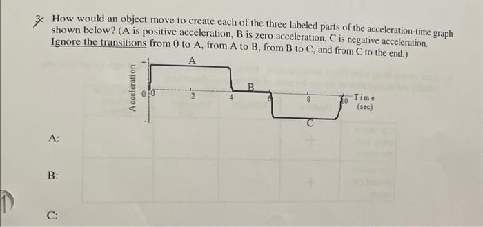 Solved 3. How would an object move to create each of the | Chegg.com