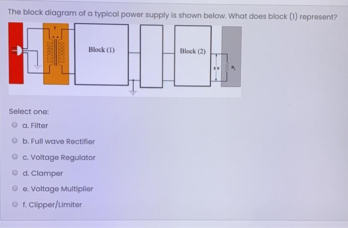 Solved The block diagram of a typical power supply is shown | Chegg.com