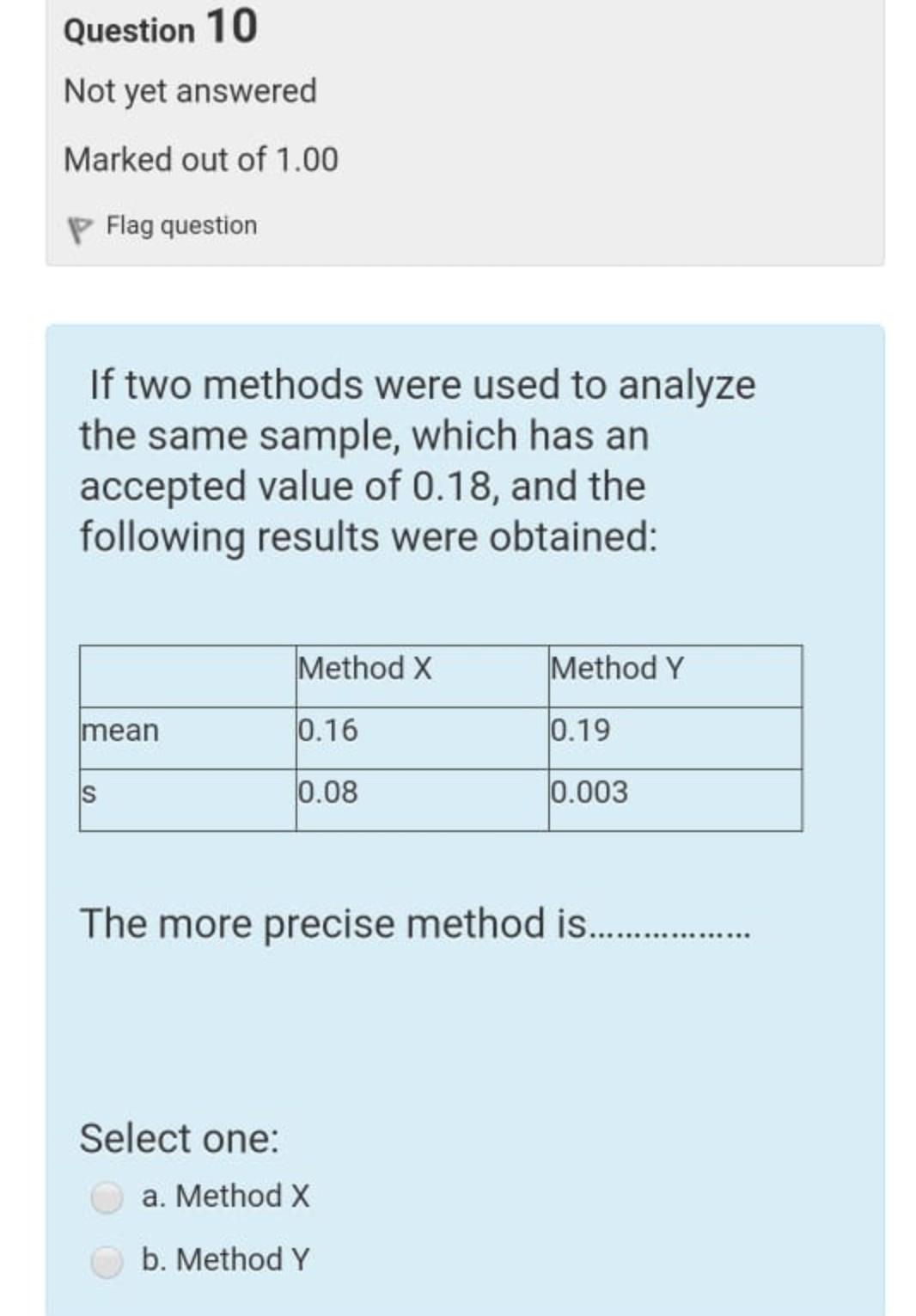 Solved Question 1 Not yet answered Marked out of 5.00 P Flag | Chegg.com