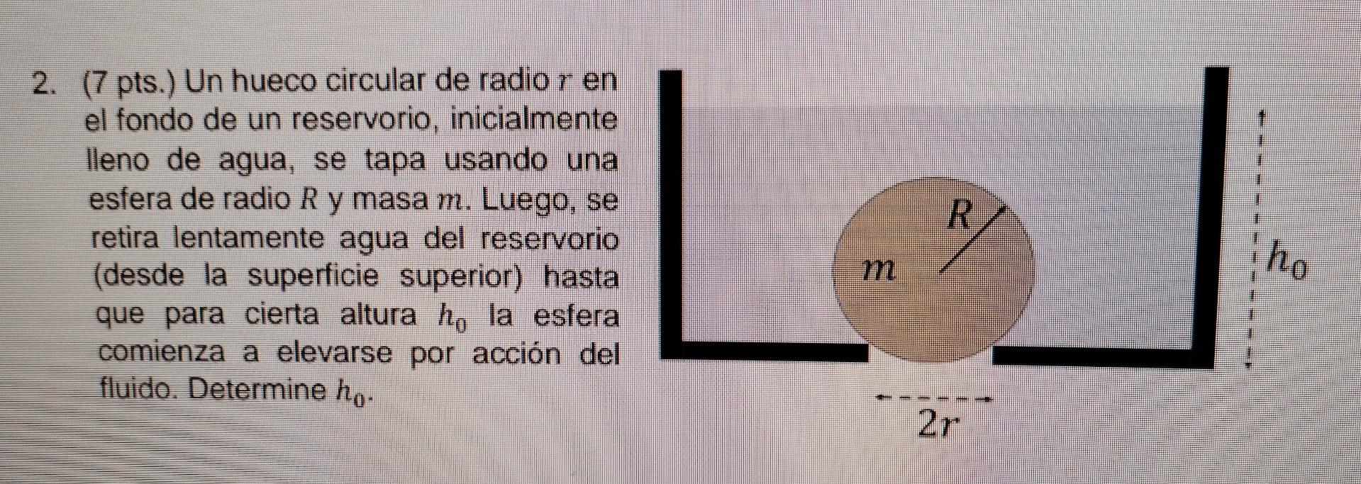 2. (7 pts.) Un hueco circular de radio \( r \) en el fondo de un reservorio, inicialmente lleno de agua, se tapa usando una e