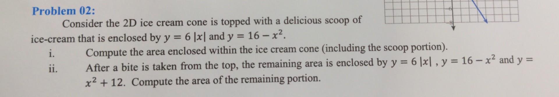 Solved Problem 02: Consider the 2D ice cream cone is topped | Chegg.com