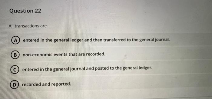 Solved Question 22 All transactions are A entered in the | Chegg.com