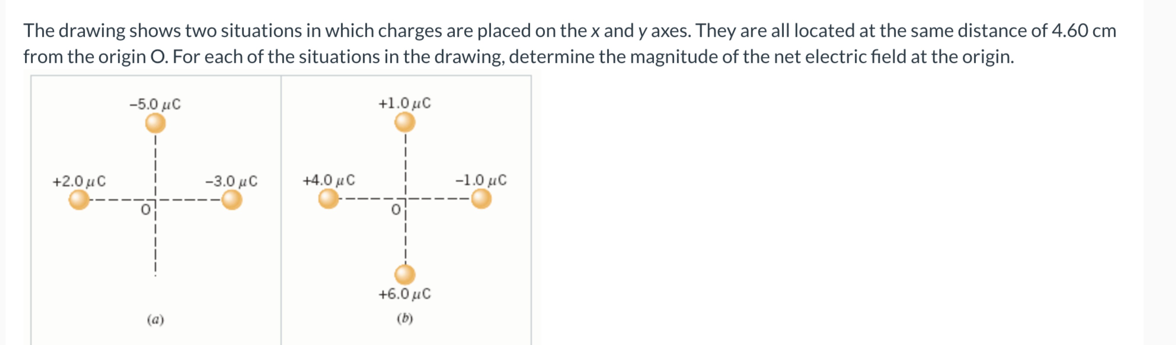 Solved The drawing shows two situations in which charges are | Chegg.com