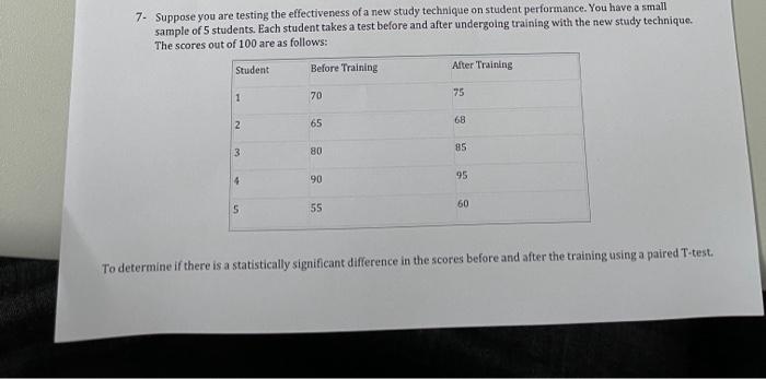 Solved 7. Suppose you are testing the effectiveness of a new | Chegg.com