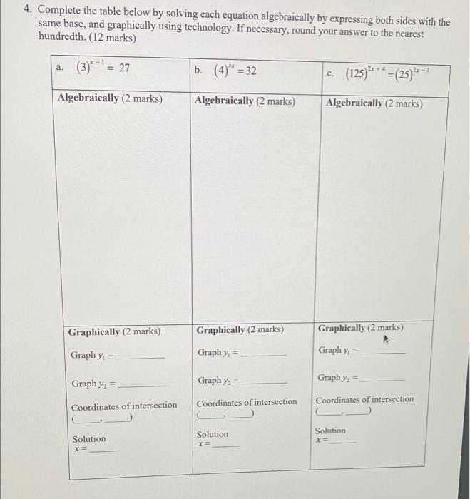 Solved 4. Complete the table below by solving each equation | Chegg.com