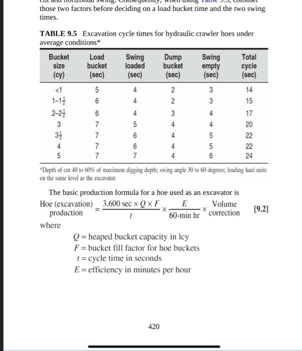 Solved What it the best probable production in Icy/hr for a | Chegg.com