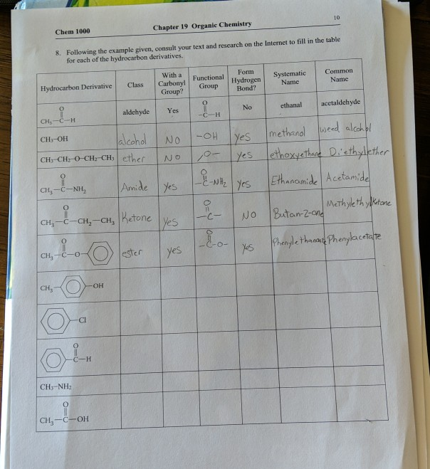 Solved Chem 1000 Chapter 19 Organic Chemistry 8 Following Chegg Com