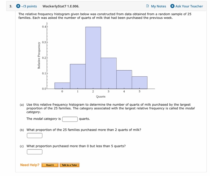 Solved Given below is the relative frequency histogram | Chegg.com