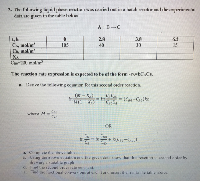 Solved 2- The following liquid phase reaction was carried | Chegg.com