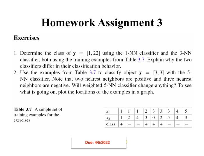 Solved Homework Assignment 3 Exercises 1. Determine the | Chegg.com
