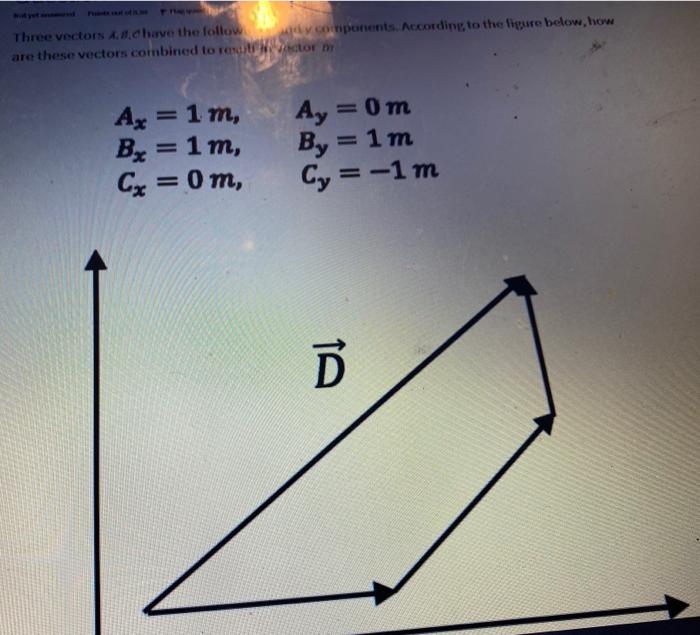 Solved Three vectors and have the follow y components. | Chegg.com
