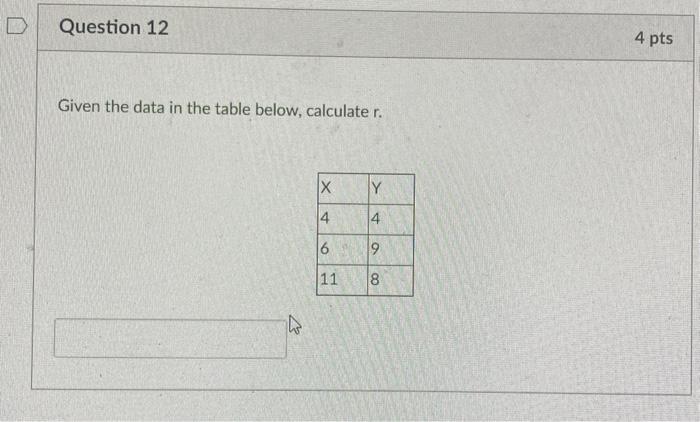 Solved Question 12 4 pts Given the data in the table below, | Chegg.com