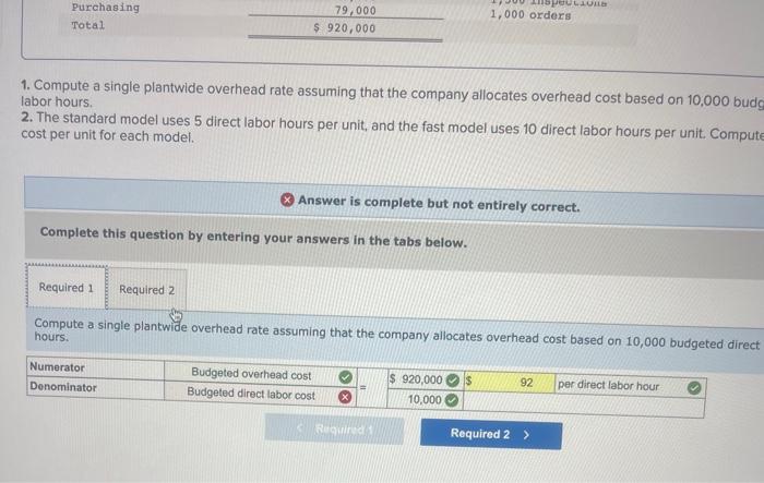 Solved Required information Chan Company identified the | Chegg.com