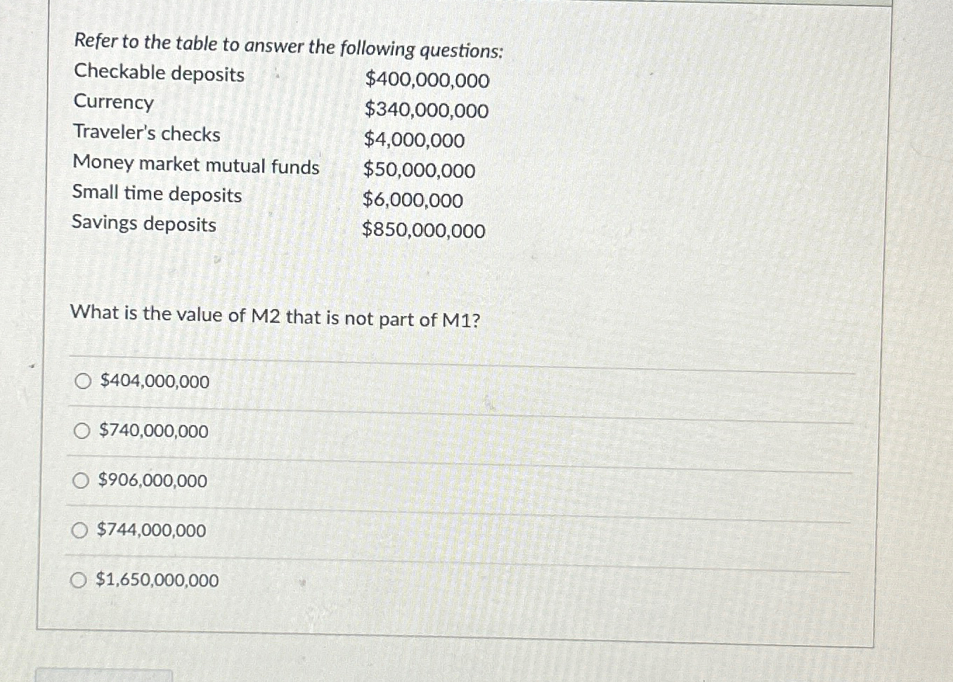 Solved Refer to the table to answer the following | Chegg.com