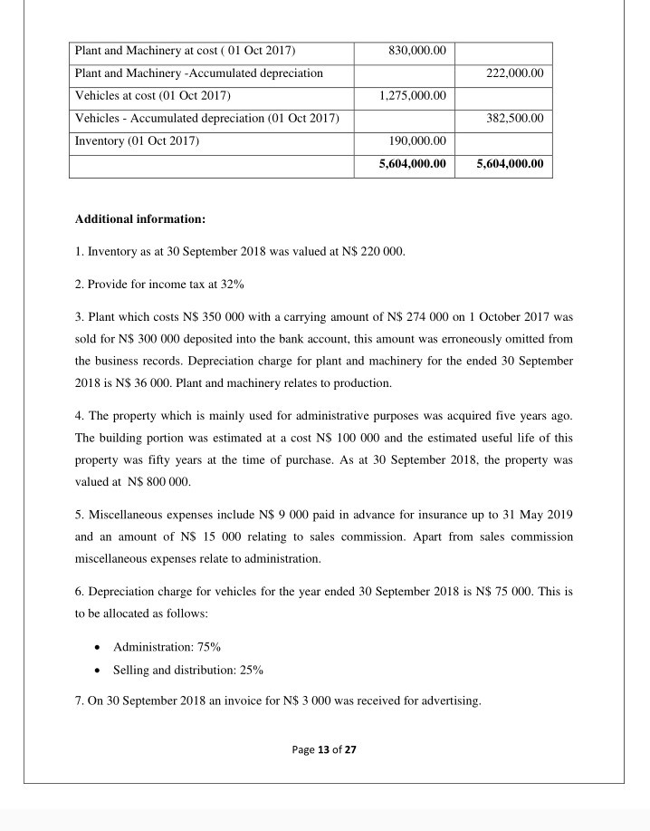 Solved Question 2 (40 Marks) Quantum Ltd Is A Business That | Chegg.com