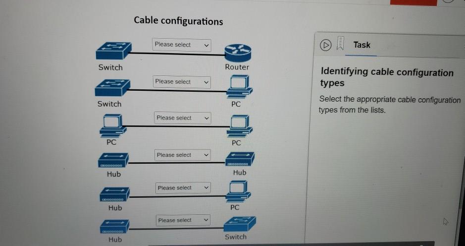 Hub Vs Switch Vs Router: Choosing the right device for the task!