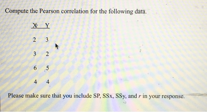 Compute The Pearson Correlation For The Following Chegg Com
