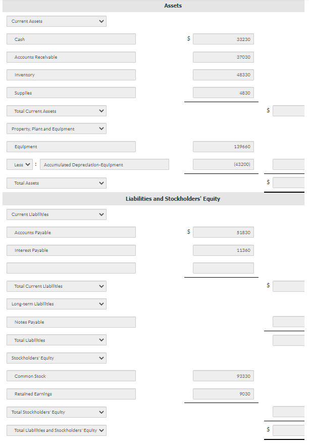Solved Adjustment data 1. Supplies on hand totaled 4,830.