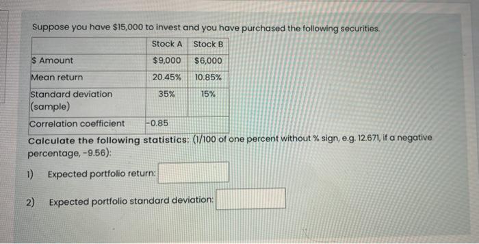 Solved Suppose You Have $15,000 To Invest And You Have | Chegg.com