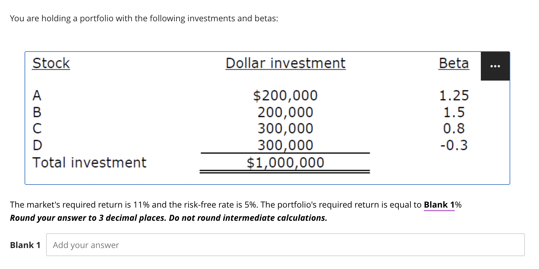 Required Retrun Solved The market's required return is 11% and the | Chegg.com