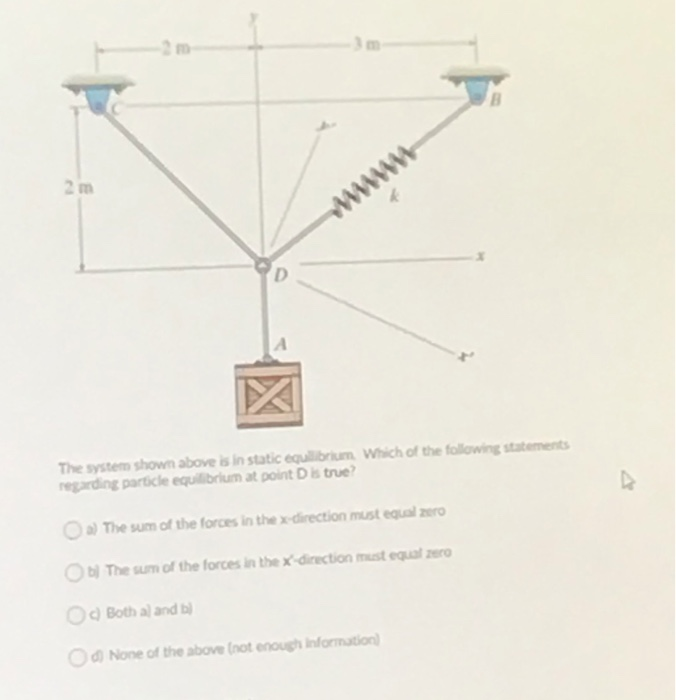 Solved D The system shown above is in static equilibrium | Chegg.com