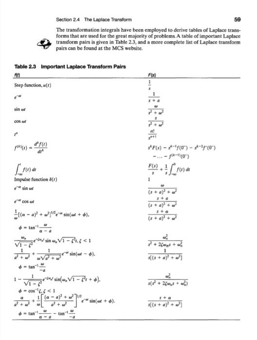 Solved the answers must be composed using a word processor chegg