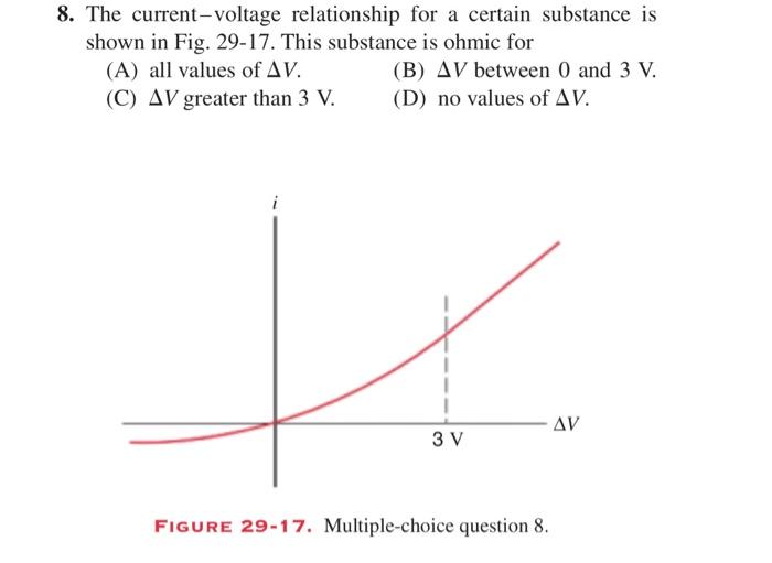 Solved 8. The current-voltage relationship for a certain | Chegg.com