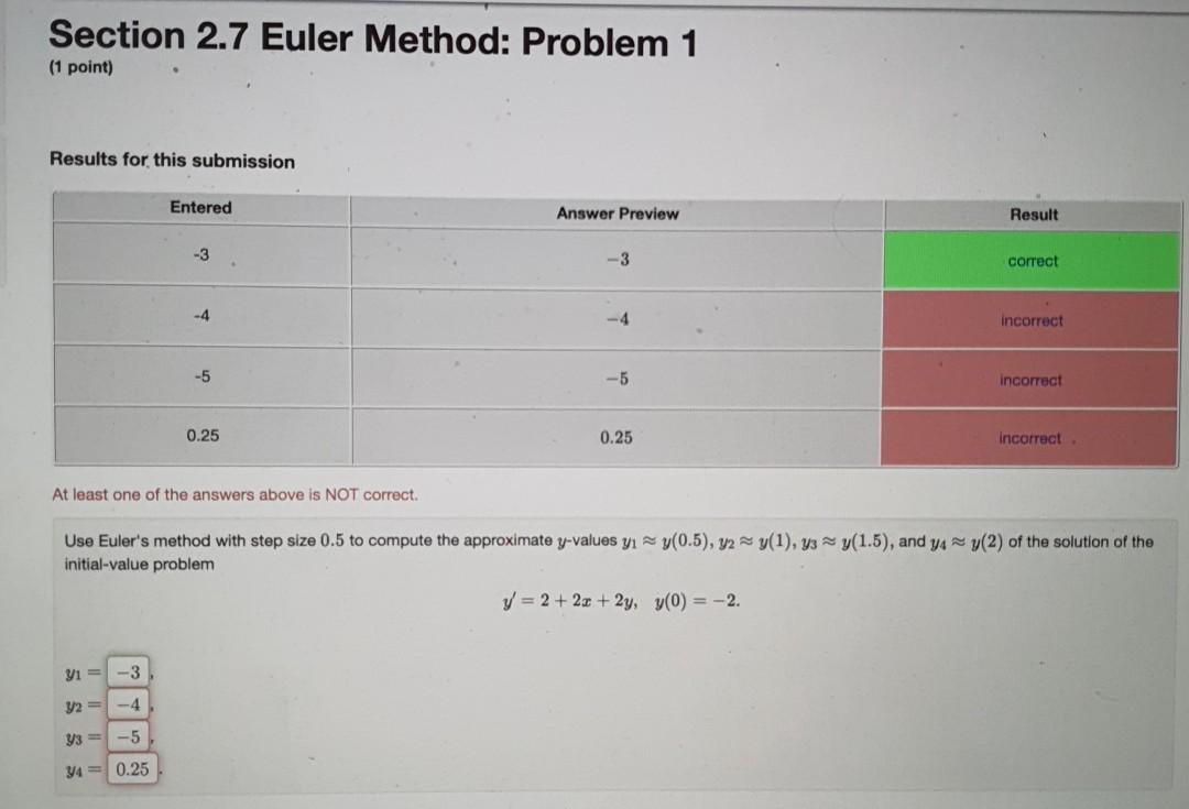 Solved Section 2.7 Euler Method: Problem 1 (1 point) Results | Chegg.com
