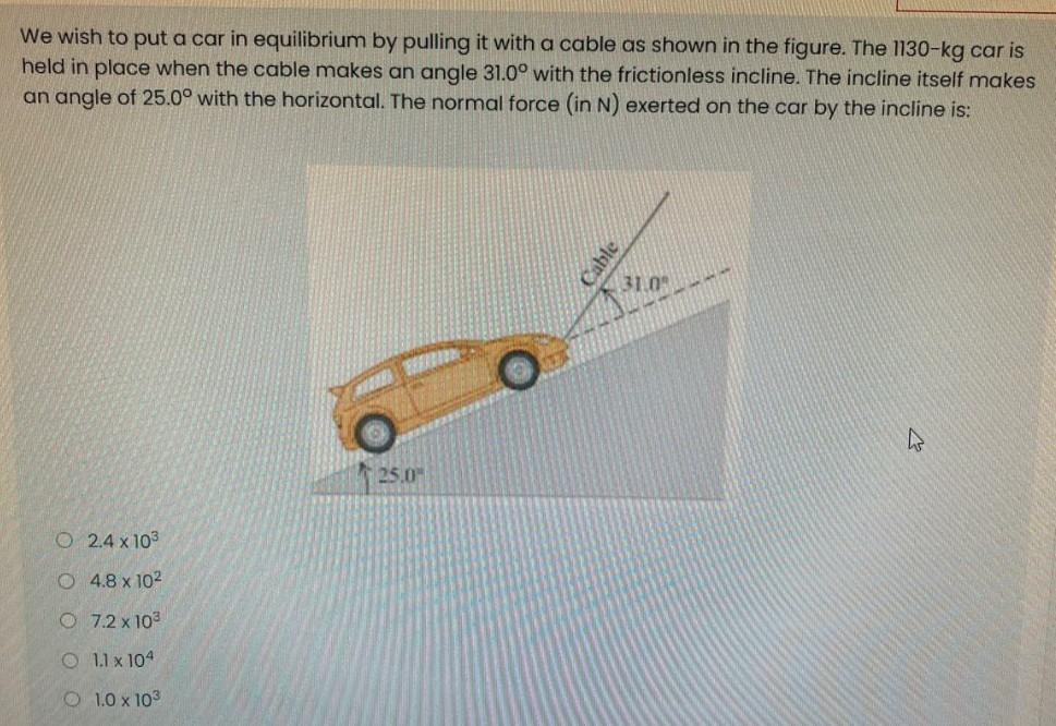 Solved We wish to put a car in equilibrium by pulling it | Chegg.com