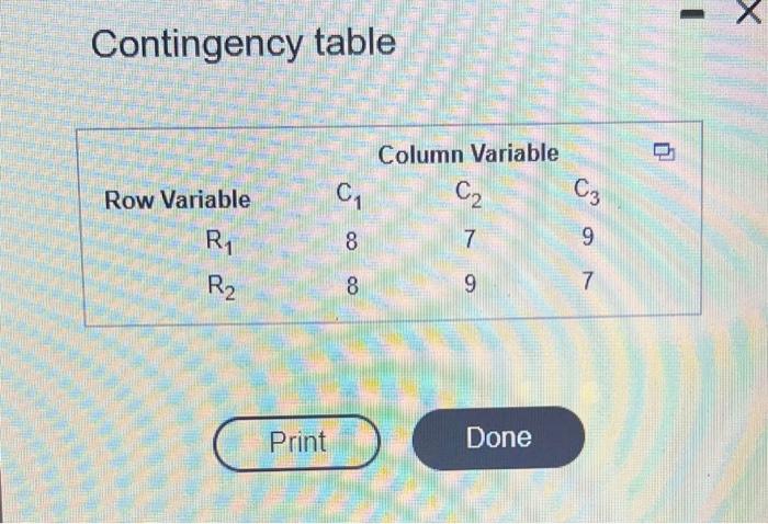Contingency table
