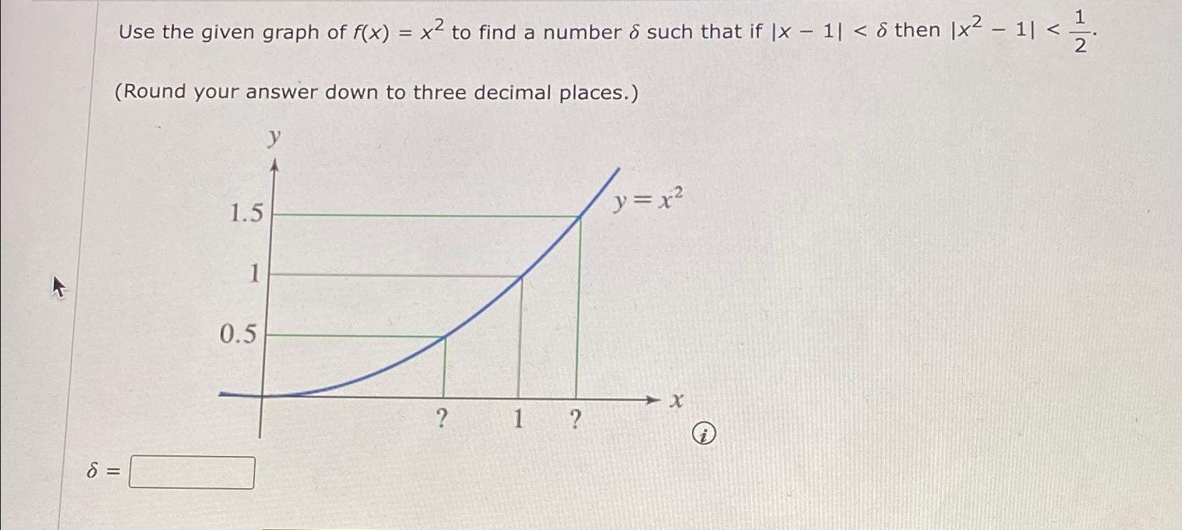 Solved Use the given graph of f(x)=x2 ﻿to find a number δ | Chegg.com