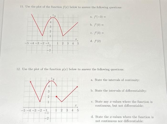 Solved 11. Use the plot of the function f(x) below to answer | Chegg.com
