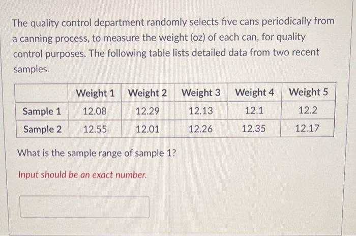 The quality control department randomly selects five cans periodically from a canning process, to measure the weight (oz) of 
