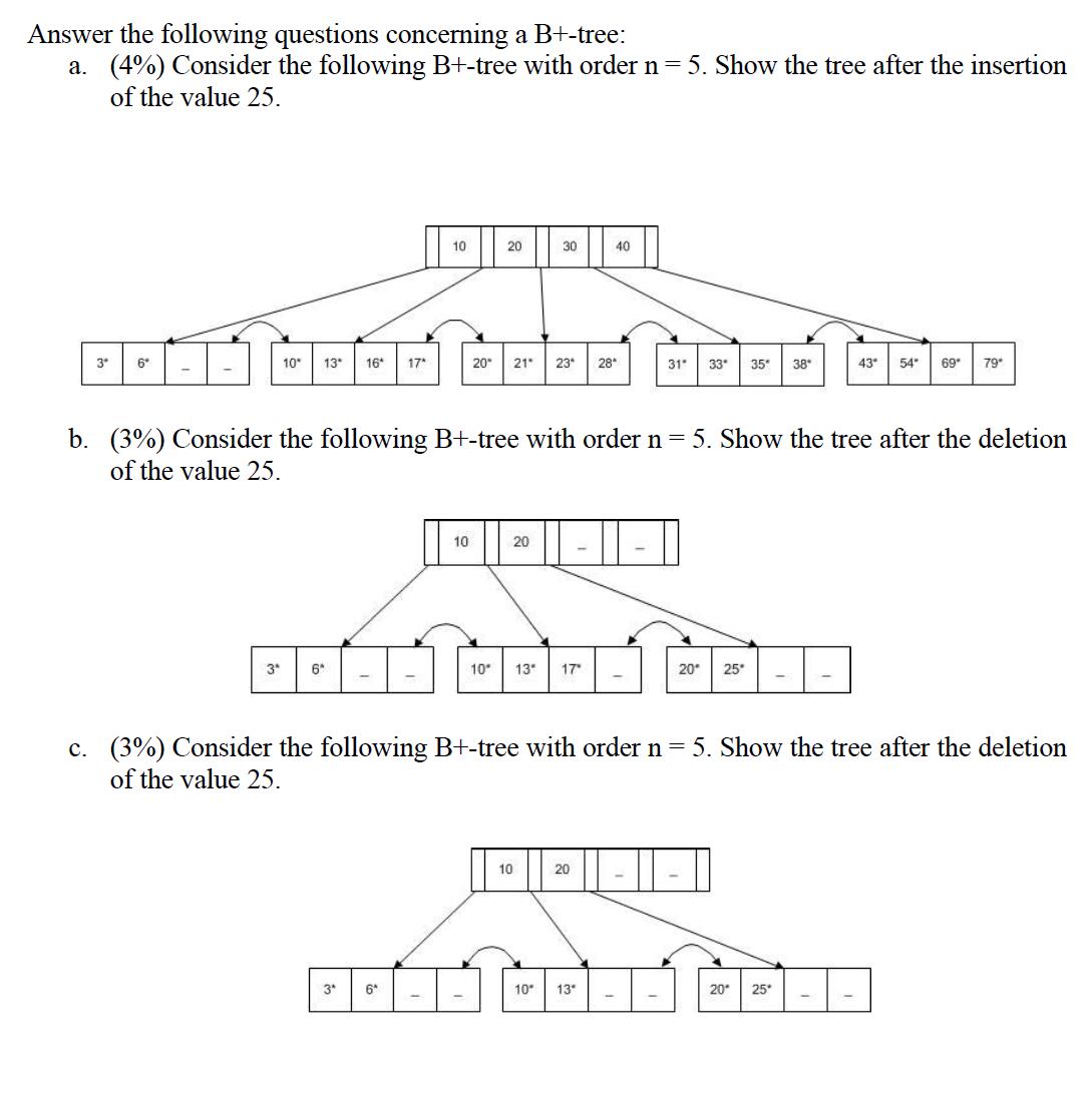 Solved Answer The Following Questions Concerning A | Chegg.com