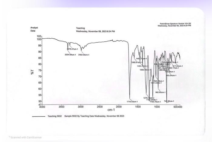 Solved Label all of the peaks on your IR and NMR spectra, | Chegg.com