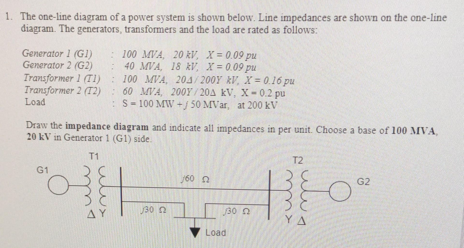 Solved The one-line diagram of a power system is shown | Chegg.com
