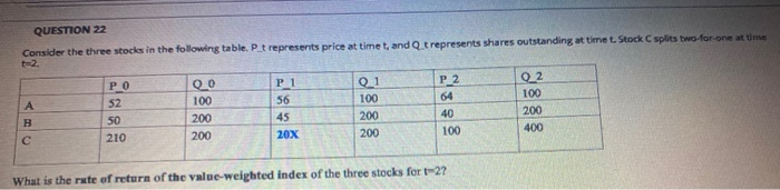 Solved QUESTION 22 Consider the three stocks in the | Chegg.com