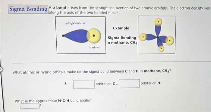 Solved A σ bond arises from the straight-on overlap of two | Chegg.com