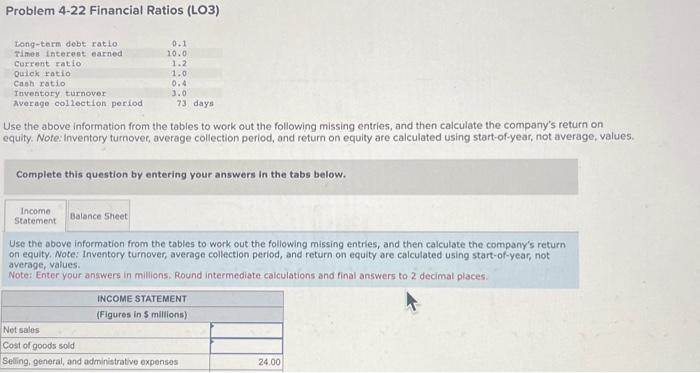 Problem 4-22 Financial Ratios (LO3) Use the above | Chegg.com