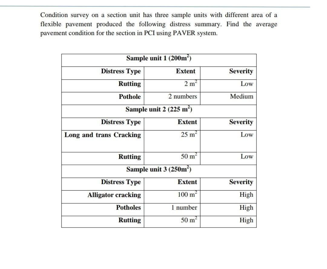 Solved Condition survey on a section unit has three sample | Chegg.com