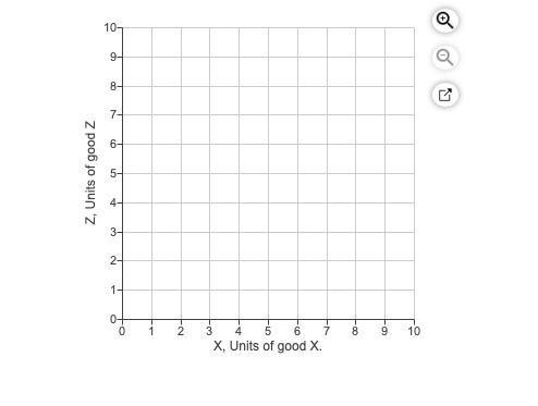 Solved Text Exercise 2 3 Fiona Requires A Minimum Level O Chegg Com