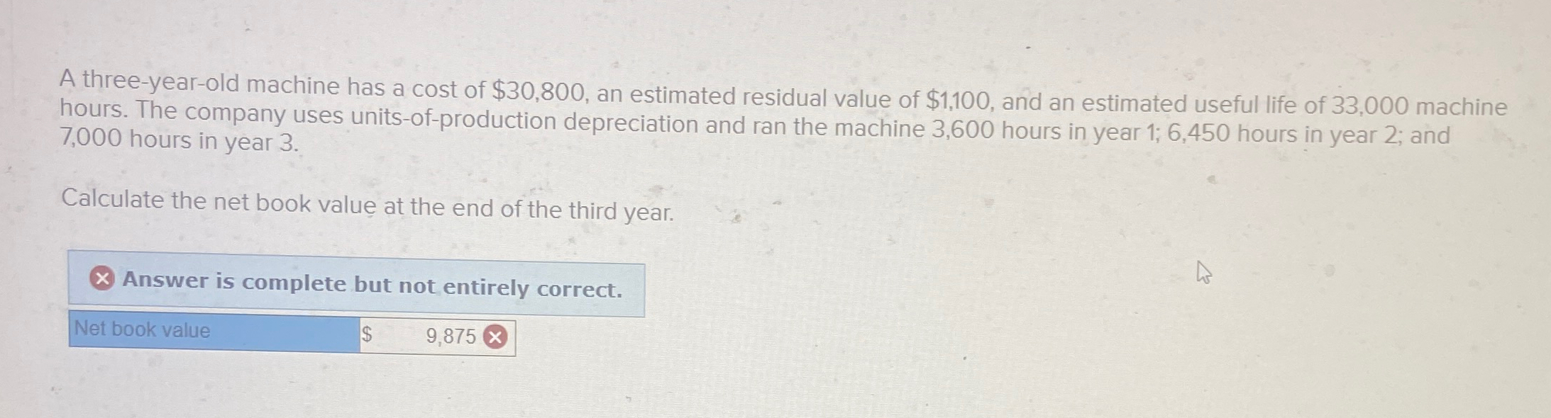 Solved A three-year-old machine has a cost of $30,800, ﻿an | Chegg.com