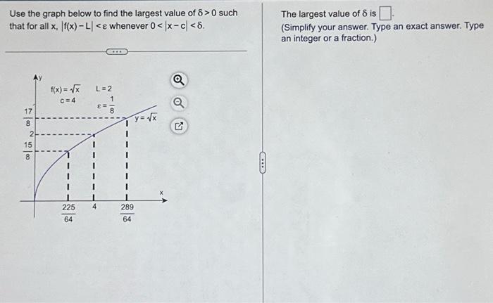 Solved Use the graph below to find the largest value of 8 >0 | Chegg.com