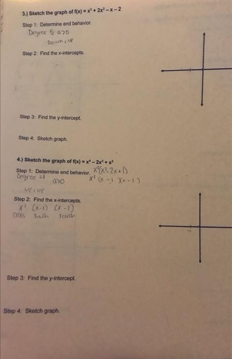 Solved 3.) Sketch the graph of f(x) = x + 2x -x-2 Step 1: | Chegg.com