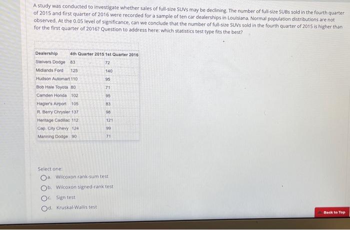 Solved A study was conducted to investigate whether sales of | Chegg.com