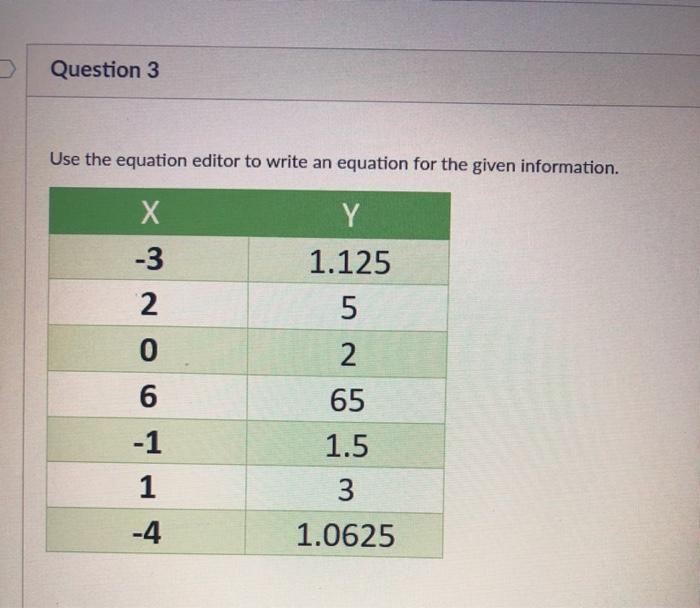 Solved Question 2 Use the equation editor to write an | Chegg.com