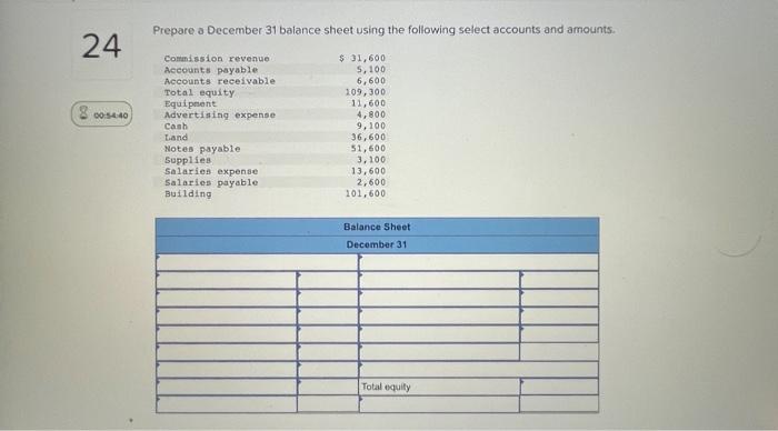 Solved Prepare a December 31 balance sheet using the | Chegg.com