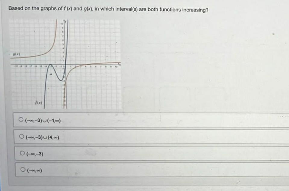 solved-based-on-the-graphs-of-f-x-and-g-x-in-which-chegg