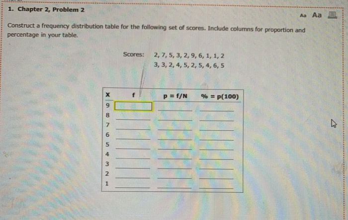 Solved 1. Chapter 2, Problem 2 Aa AaB Construct a frequency | Chegg.com